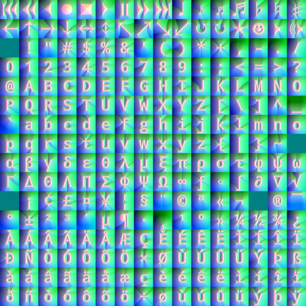 ASCII Texture