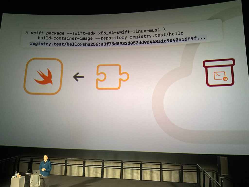 Build a docker image in Swift