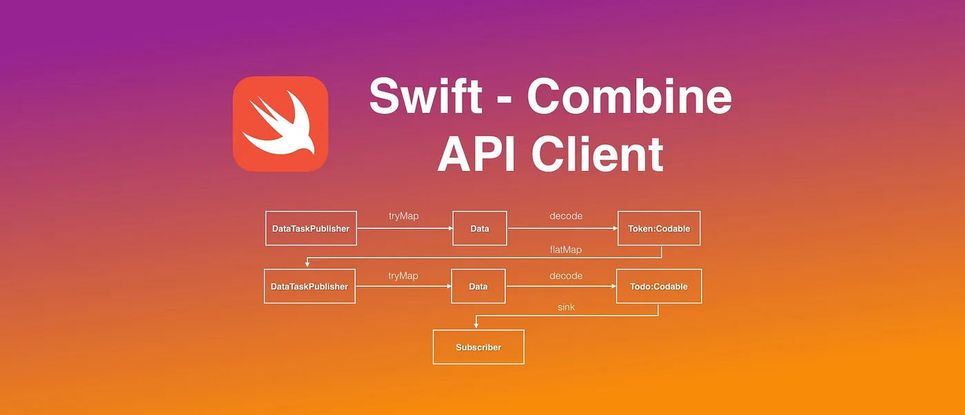 Swift - Combine API Client